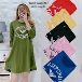 Tunik Emporio Import  - Titip Jual